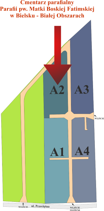 Brak mapy sektorowej