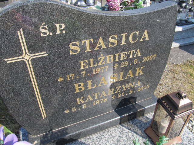 Grób Katarzyna Błasiak